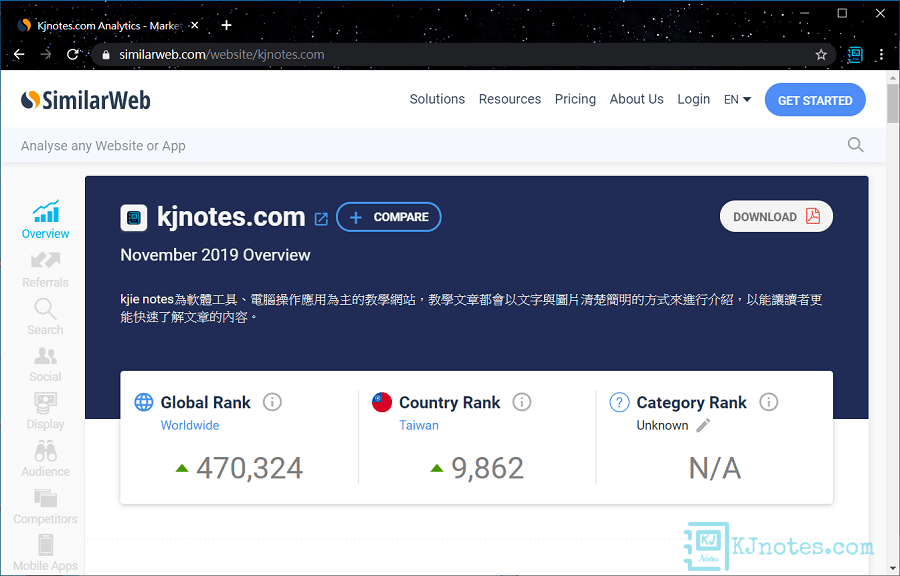 KJie Notes在2018年尾的SimilarWeb網站上排名-kjnotes2019report091