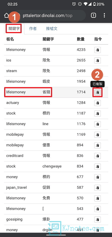 可以在Ptt Alertor網站看到網友所追踪的哪些看板Top 100關鍵字-pttalertor181