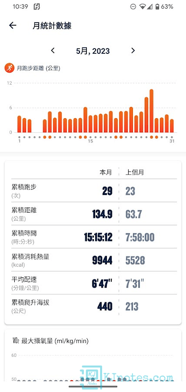 脛腓骨開放性骨折術後20230413跑步活動-bonefracture102