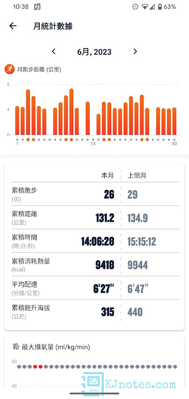 脛腓骨開放性骨折術後20230413跑步活動-bonefracture102