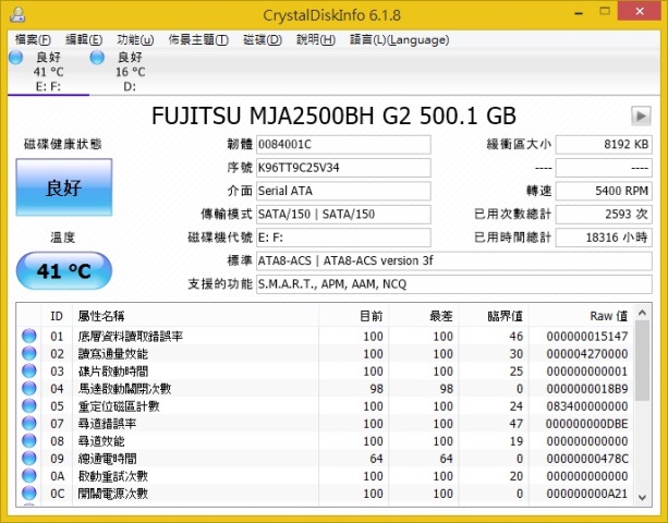 CrystalDiskInfo硬碟檢測工具使用-cdi011