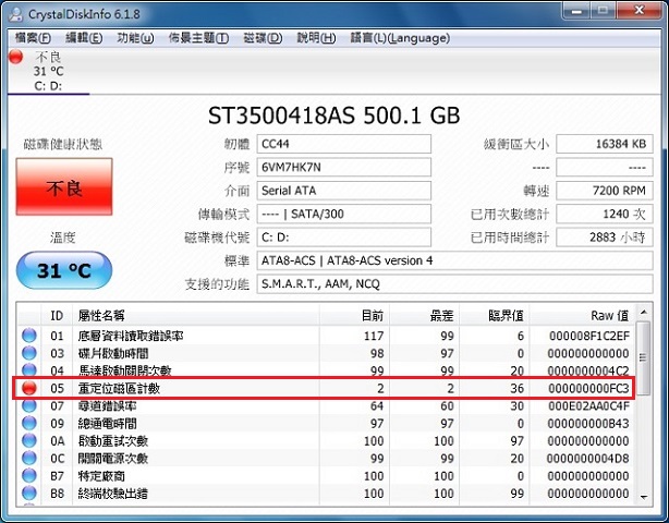 CrystalDiskInfo硬碟檢測工具使用-cdi012