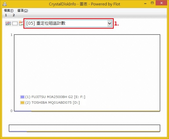 CrystalDiskInfo硬碟檢測工具使用-cdi017