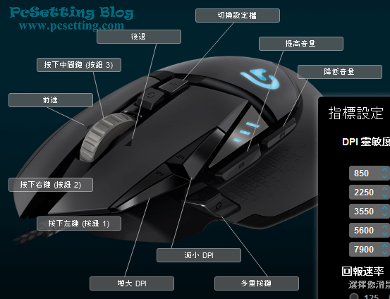 Logitech G502 Rgb 羅技g 系列電競滑鼠開箱文 Kjie Notes