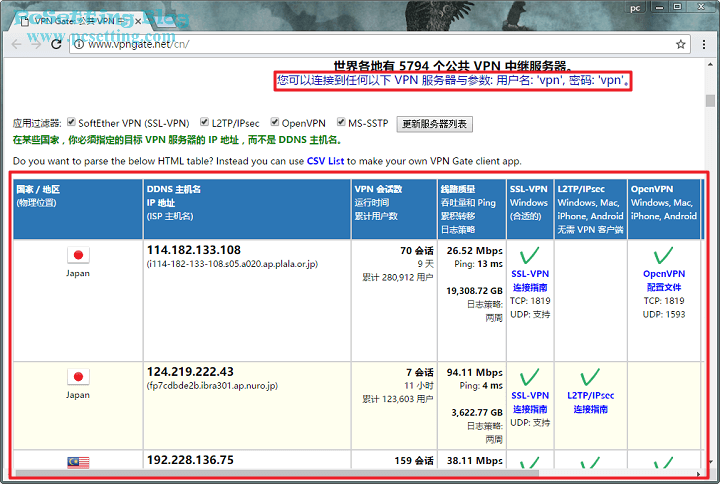 VPN Gate也有提供行動裝置的VPN連線服務-vpngate111