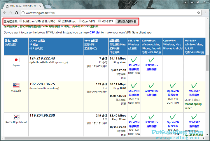 可以取消勾選VPN協定來過濾VPN伺服器的清單-vpngate112