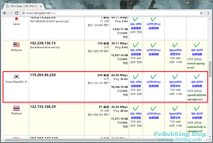 筆者這邊會以L2TP/IPsec的VPN協定來做示範教學-vpngate113