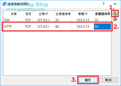 新增一筆連接埠轉發規則-virtualboxnat081