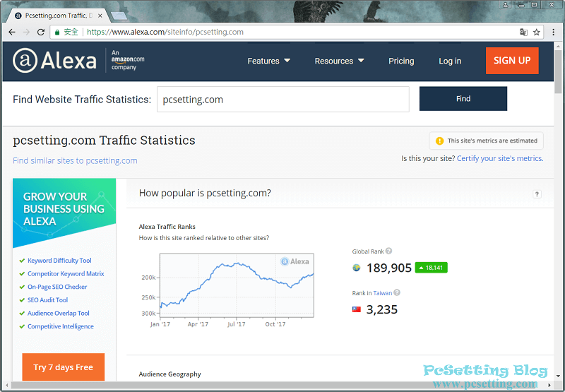 PcSetting Blog於Alexa網站上的排名-pcsetting2017report071
