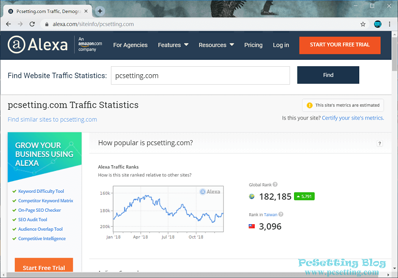 PcSetting Blog在2018年尾的Alexa網站上排名-pcsetting2018report071