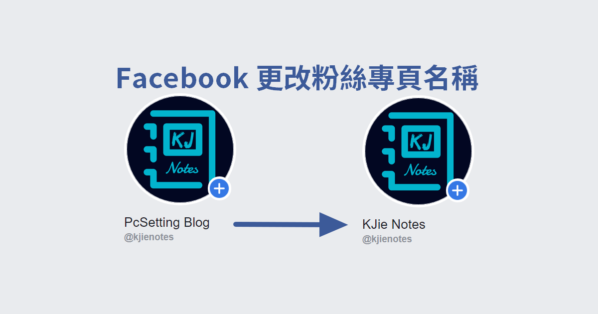 Facebook 更改粉絲專頁名稱失敗之申訴過程經驗分享