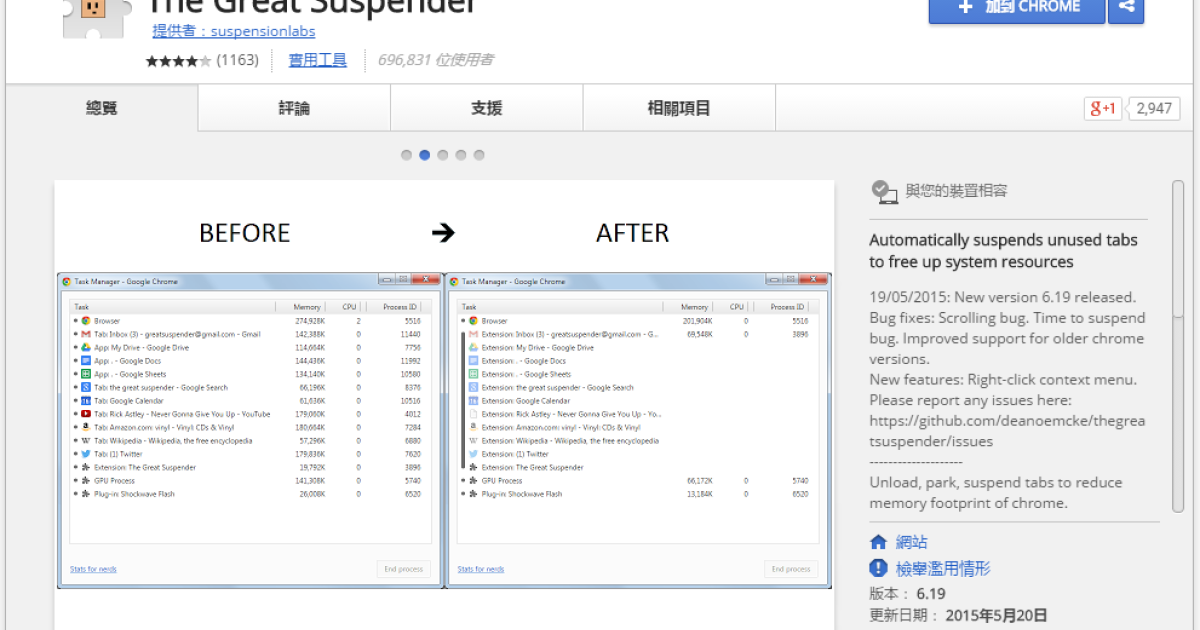 The Great Suspender 解決 Chrome 瀏覽器開啟多分頁導致記憶體不足與變慢的問題