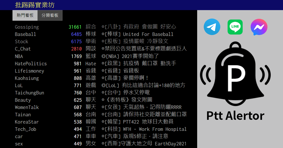 Ptt Alertor 即時收到 PTT 新文章、關鍵字、看板、作者或推噓文數的通知-於 LINE 示範