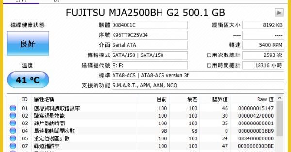 免費硬碟檢測工具CrystalDiskInfo教學