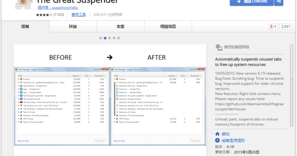 The Great Suspender 解決 Chrome 瀏覽器開啟多分頁導致記憶體不足與變慢的問題
