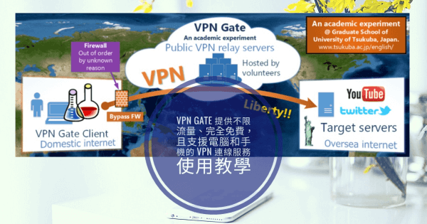 VPN Gate 提供不限流量、完全免費，且支援電腦和手機的 VPN 連線服務使用教學